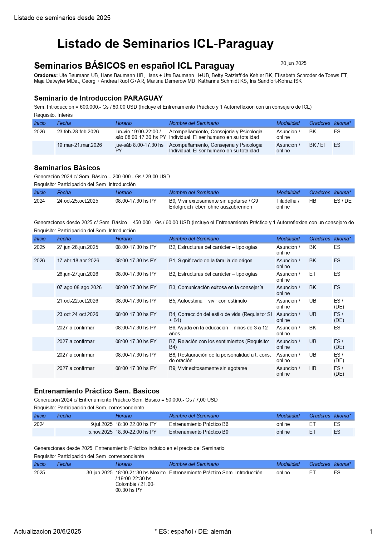 Listado de seminarios desde 2025 - Desde 20.06.25_page-0001
