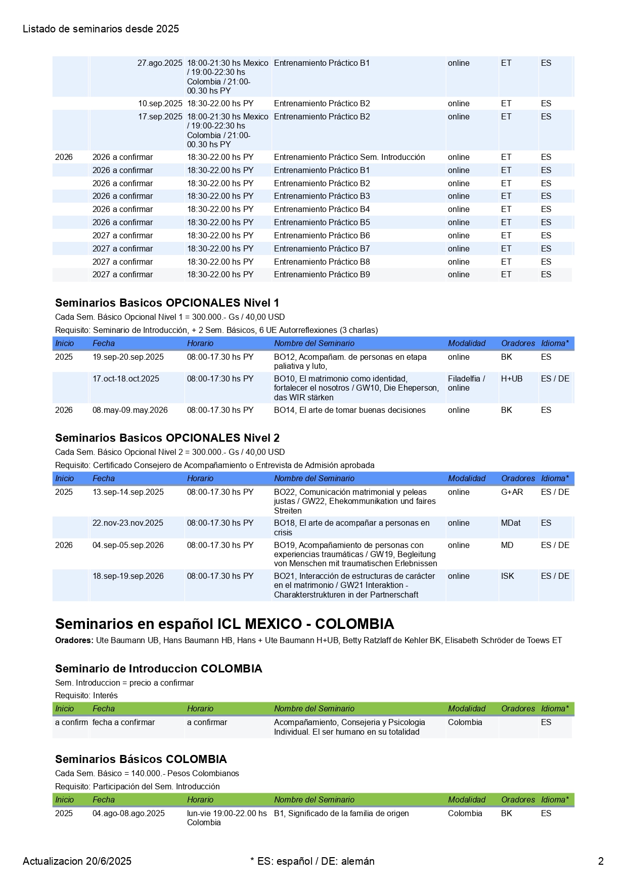 Listado de seminarios desde 2025 - Desde 20.06.25_page-0002