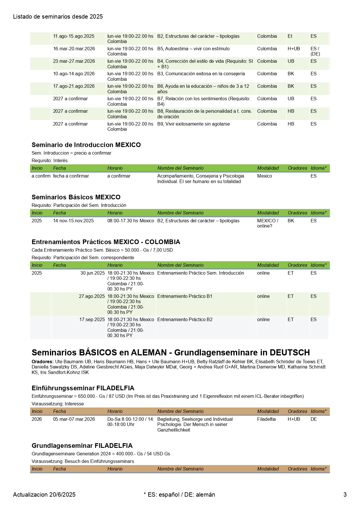 Listado de seminarios desde 2025 - Desde 20.06.25_page-0003