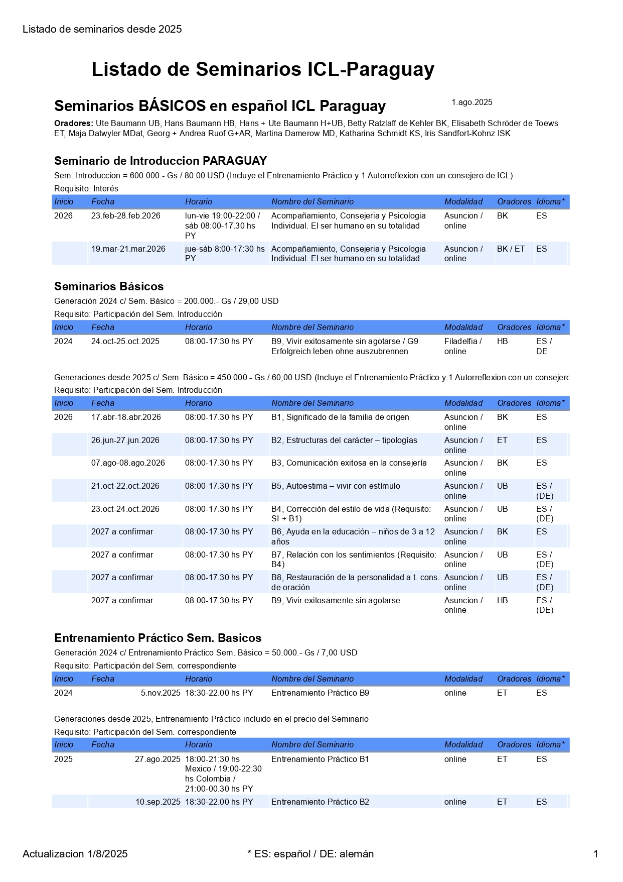 Listado de seminarios desde 2025 - 01.08.25_page-0001