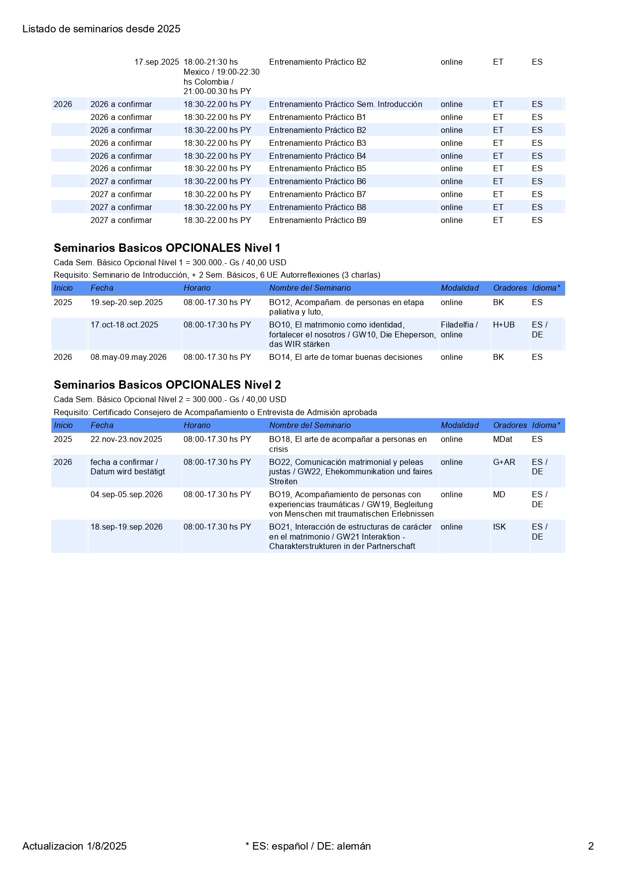 Listado de seminarios desde 2025 - 01.08.25_page-0002