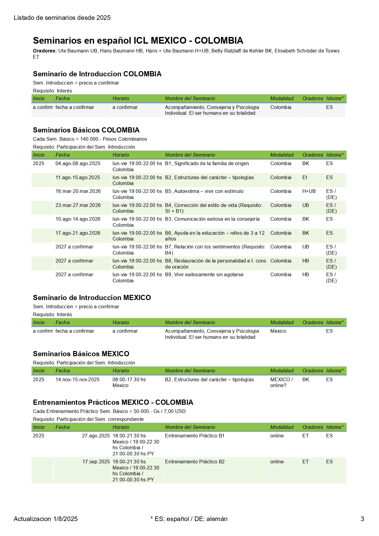 Listado de seminarios desde 2025 - 01.08.25_page-0003