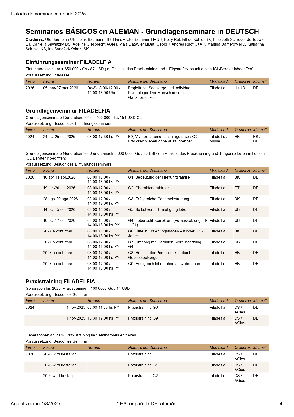 Listado de seminarios desde 2025 - 01.08.25_page-0004
