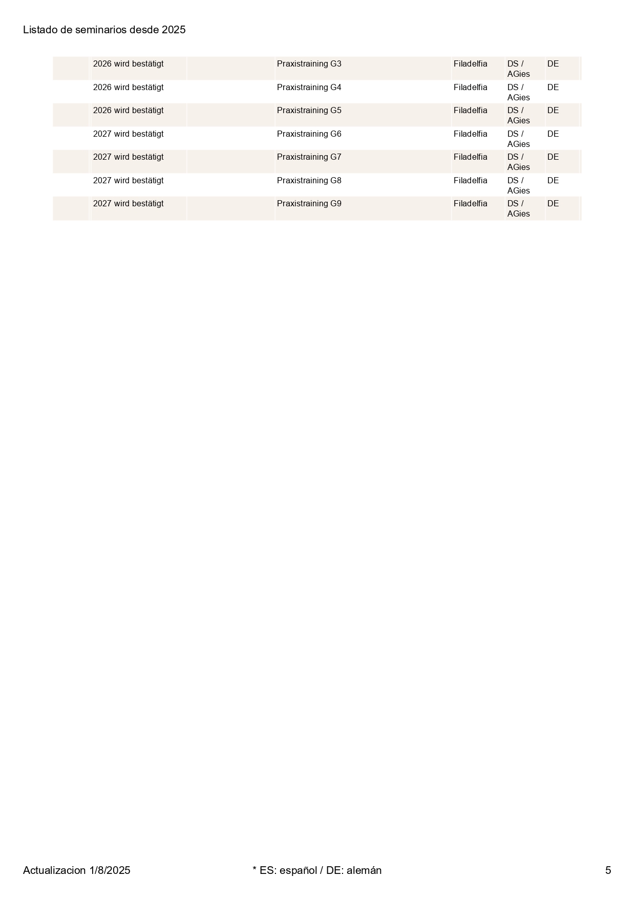 Listado de seminarios desde 2025 - 01.08.25_page-0005