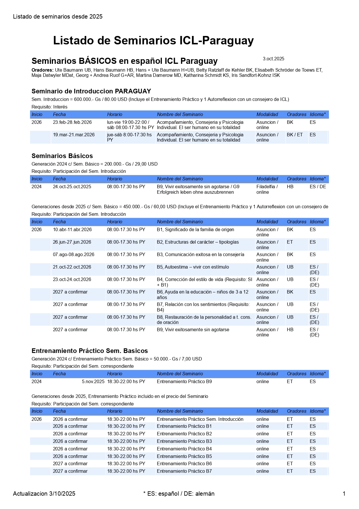 Listado de seminarios desde 2025 - Desde 03.10.25_page-0001