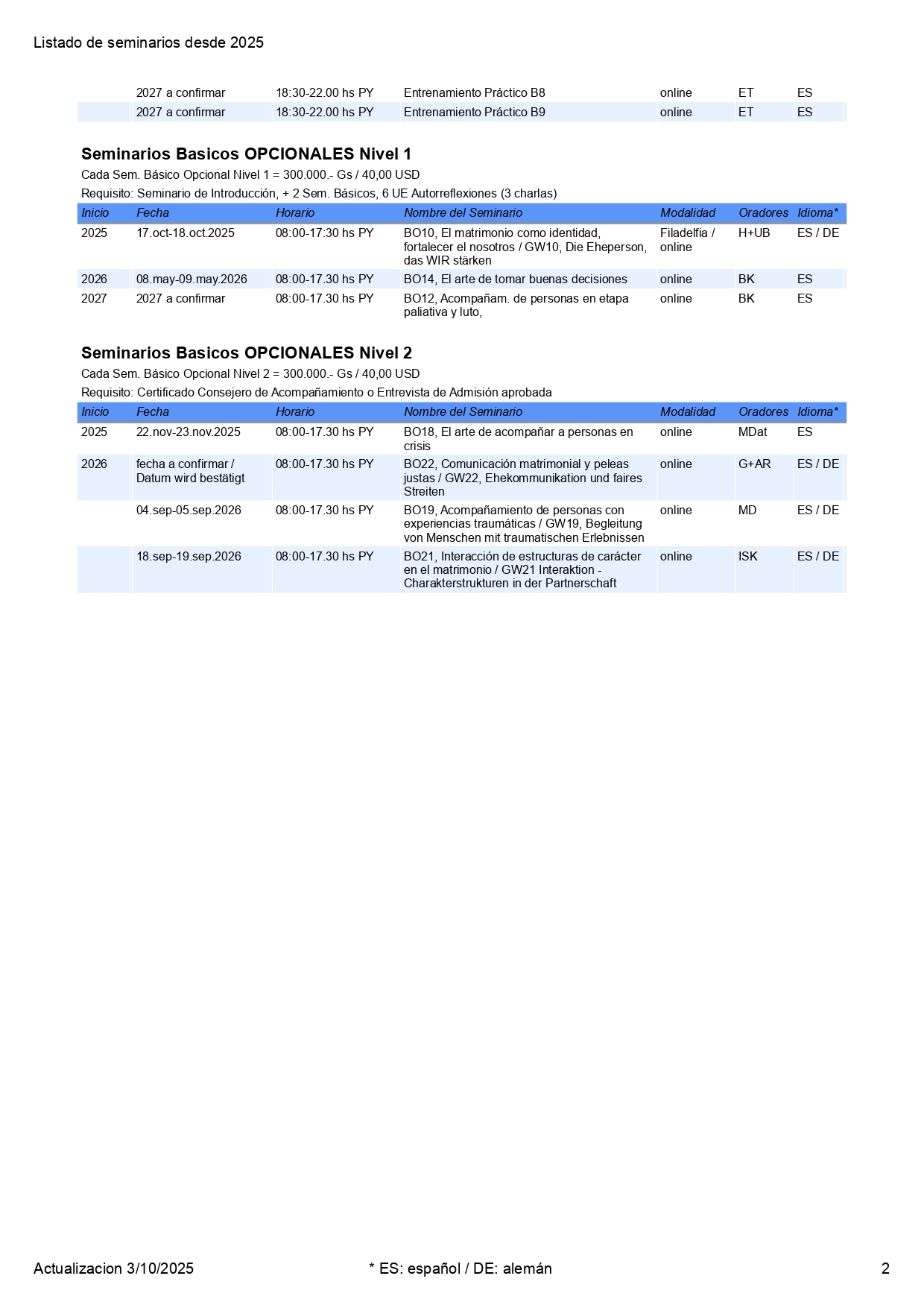 Listado de seminarios desde 2025 - Desde 03.10.25_page-0002