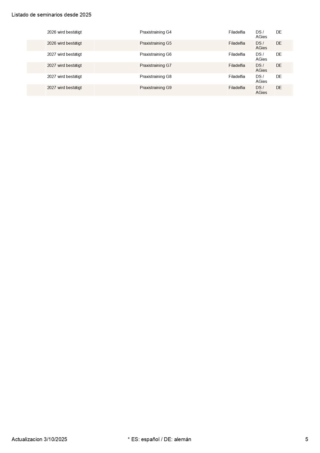 Listado de seminarios desde 2025 - Desde 03.10.25_page-0005